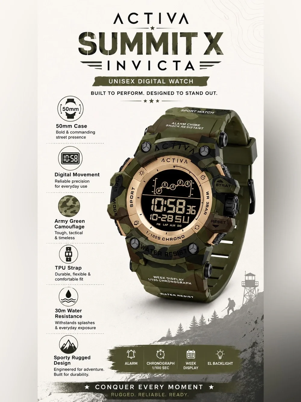 Activa X Invicta Summit 50mm Camo Digital Men’s Watch ACW8082-021 NIB